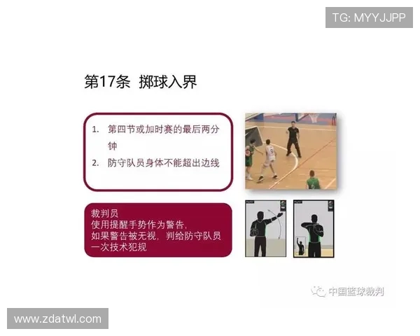 全面解析篮球底线规则的判定机制与场景