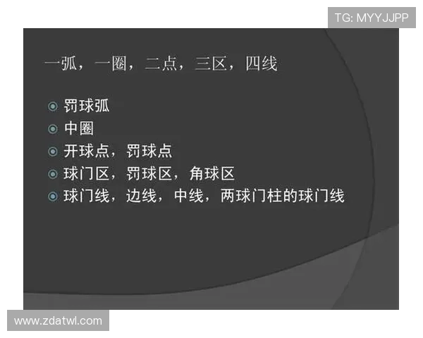 比赛开始规则详解：跳球与中圈开球如何执行？