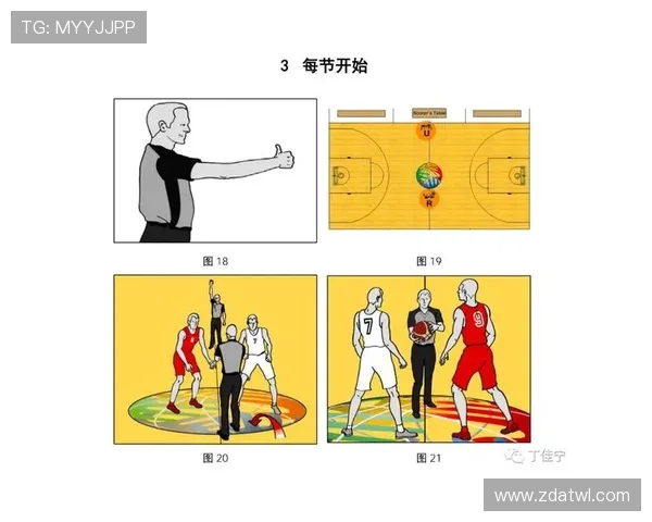 篮球比赛开始规则解析：开场跳球与发球流程详解