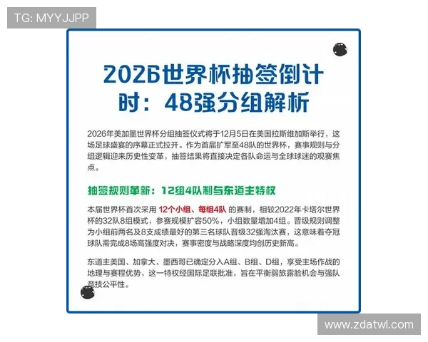 2026世界杯12组赛制怎么排名