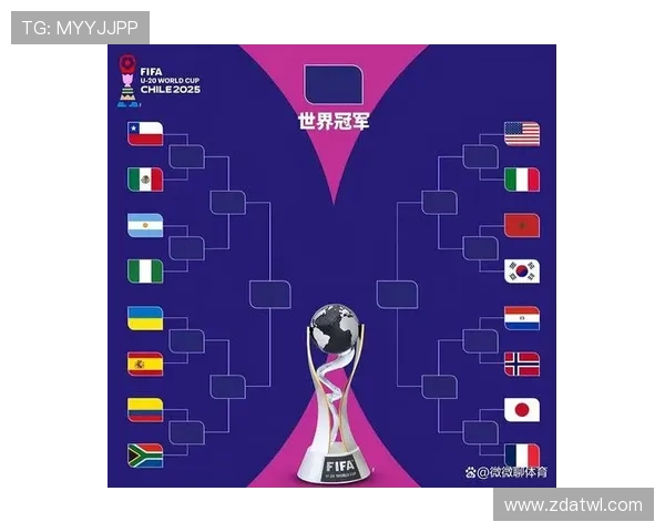 2026世界杯最新淘汰赛晋级规则详解