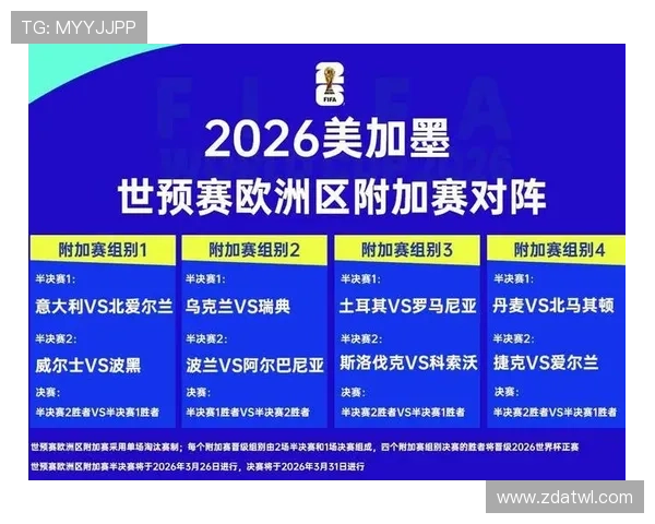 2026世界杯规则下小组如何排名