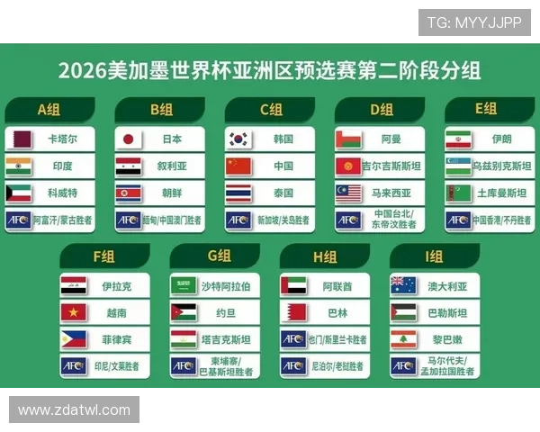 世界杯C组海地争夺前二形势解读 世界杯C组海地争夺前二形势解读