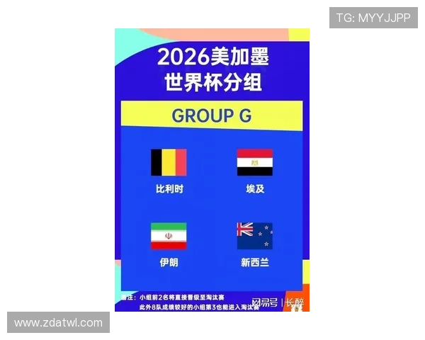 世界杯G组实力榜最新更新
