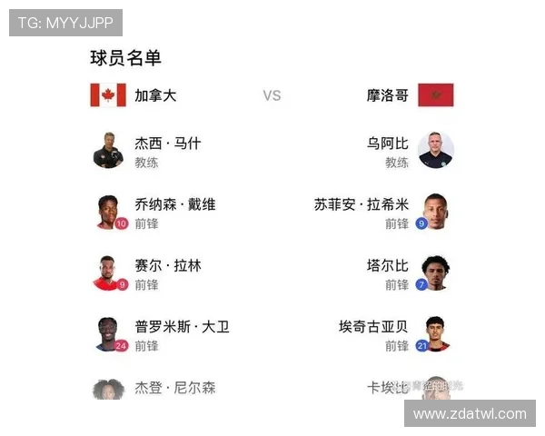 世界杯东道主球队表现回顾：三队均进入淘汰赛阶段